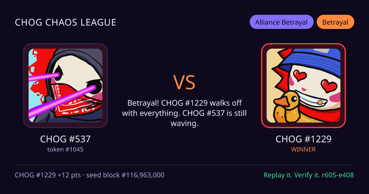 Highlight card: CHOG #537 versus CHOG #1229