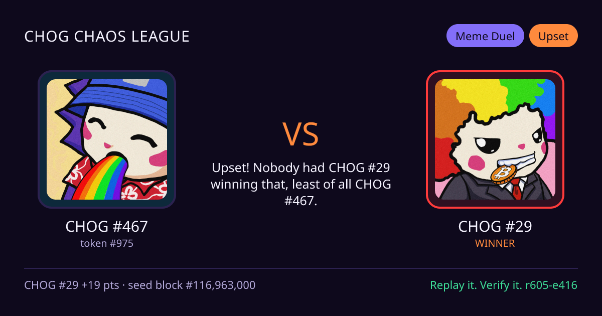 Highlight card: CHOG #467 versus CHOG #29