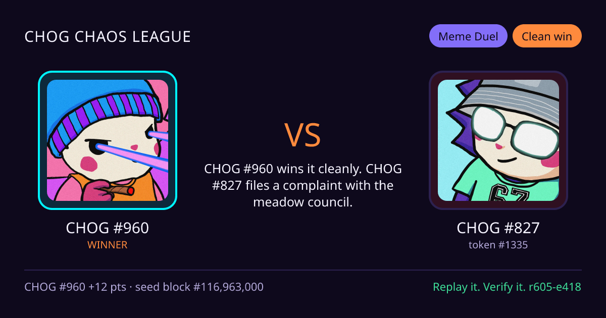 Highlight card: CHOG #960 versus CHOG #827