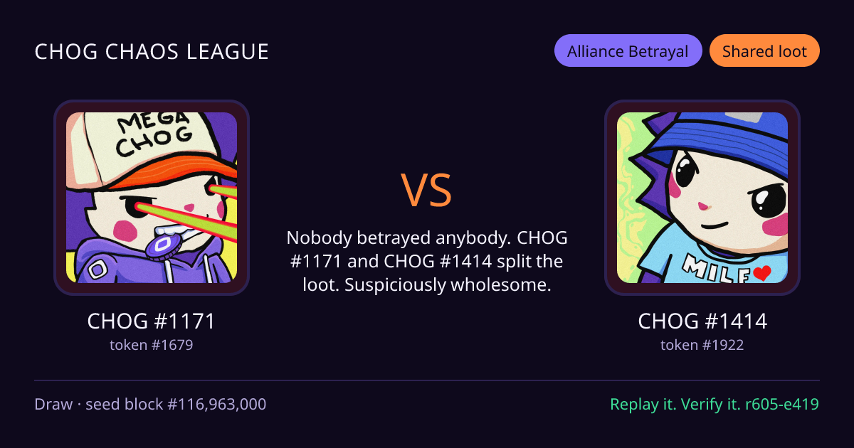Highlight card: CHOG #1171 versus CHOG #1414