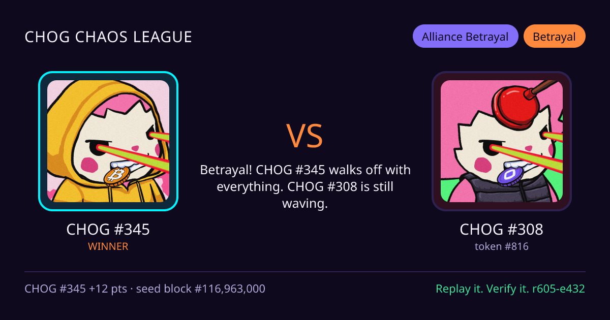 Highlight card: CHOG #345 versus CHOG #308