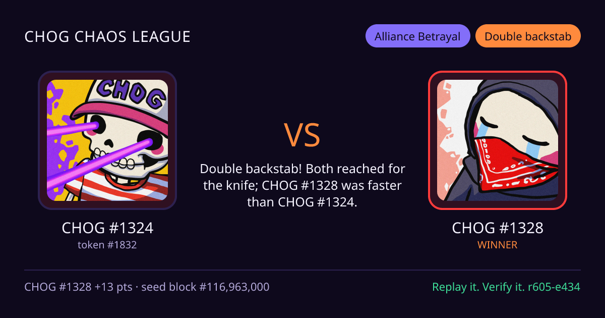 Highlight card: CHOG #1324 versus CHOG #1328