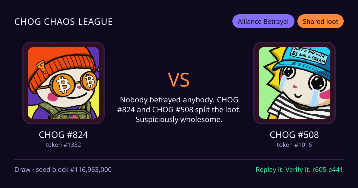 Highlight card: CHOG #824 versus CHOG #508