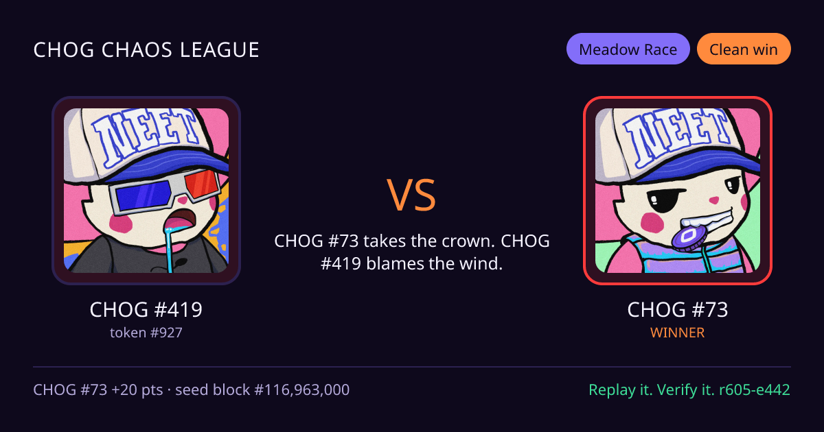 Highlight card: CHOG #419 versus CHOG #73