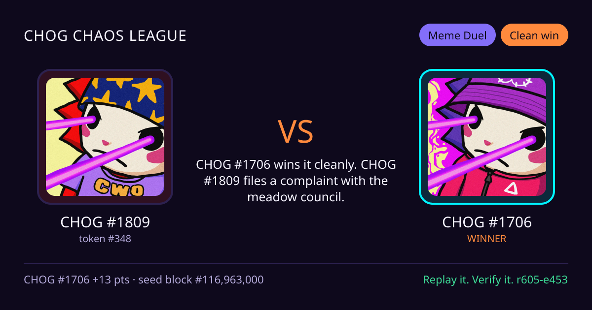 Highlight card: CHOG #1809 versus CHOG #1706