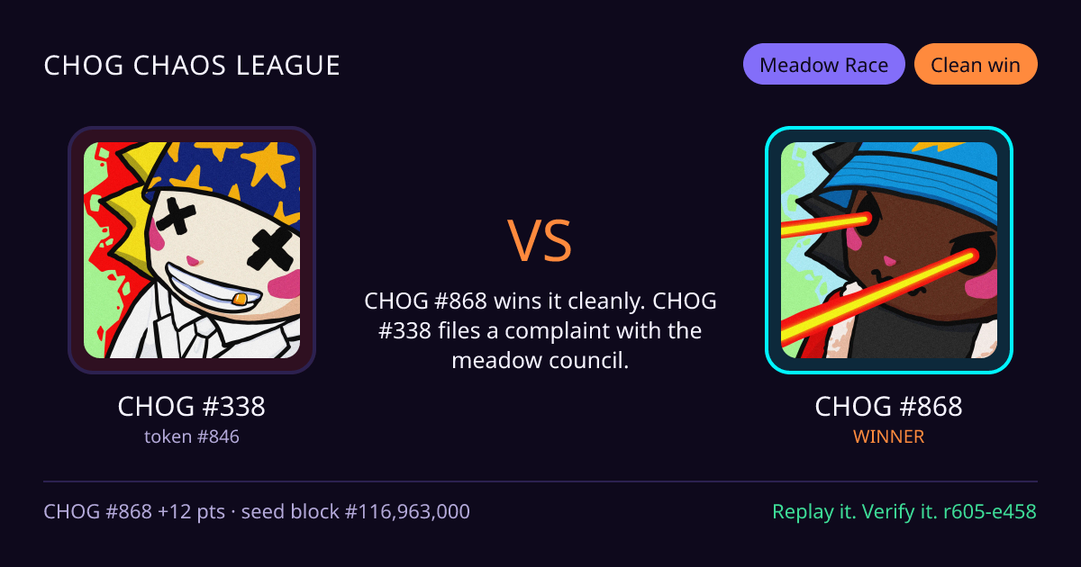 Highlight card: CHOG #338 versus CHOG #868