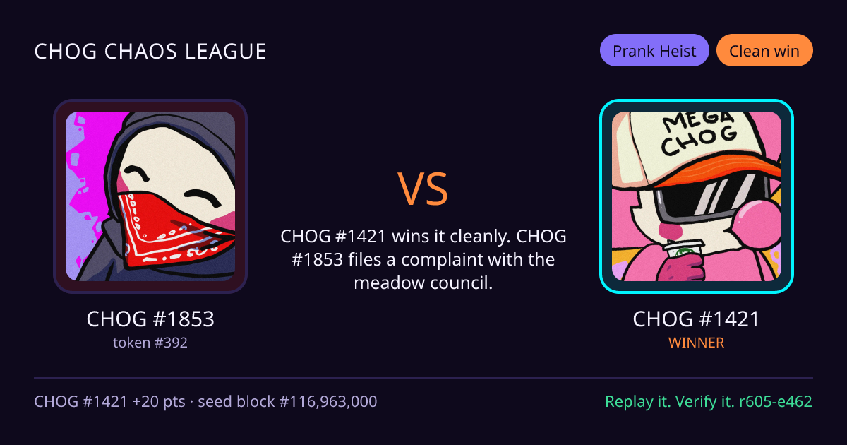 Highlight card: CHOG #1853 versus CHOG #1421