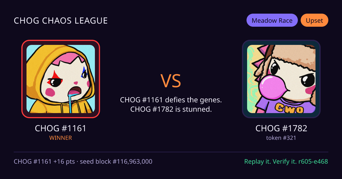 Highlight card: CHOG #1161 versus CHOG #1782