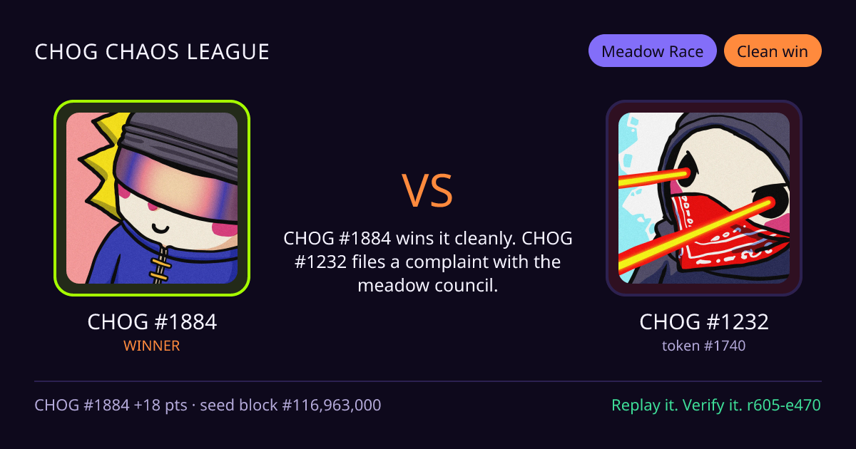 Highlight card: CHOG #1884 versus CHOG #1232
