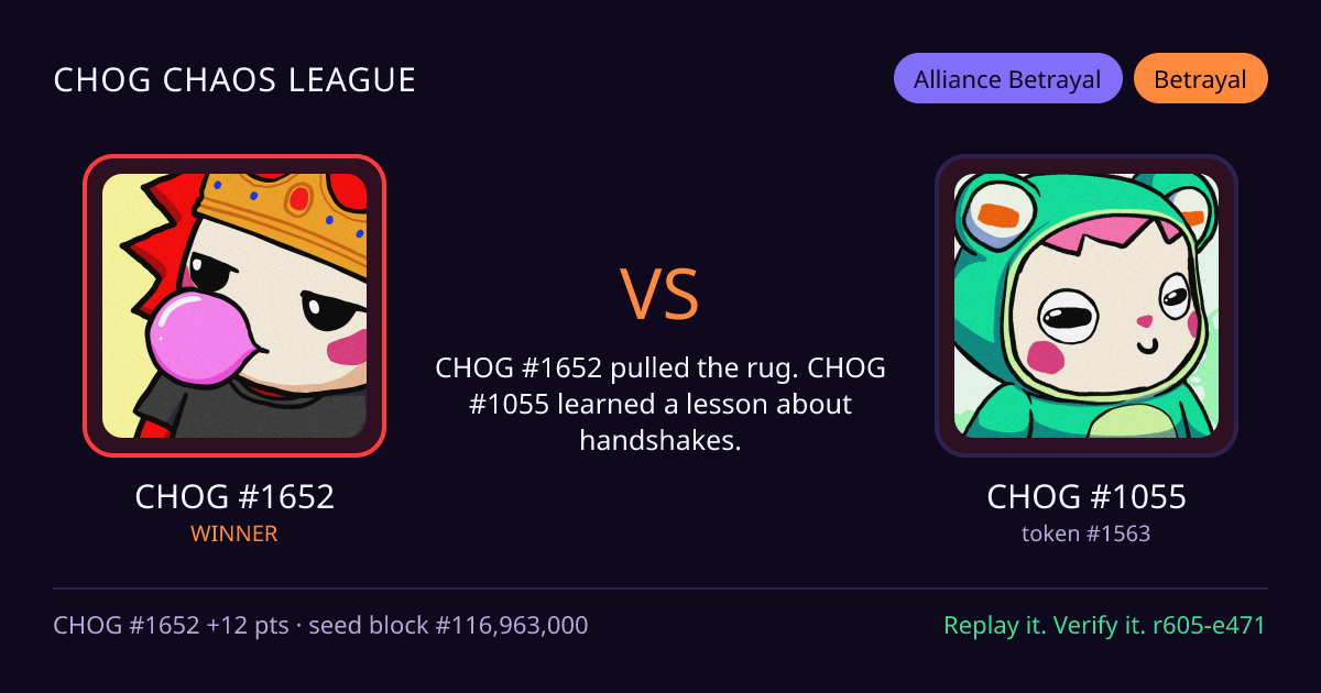 Highlight card: CHOG #1652 versus CHOG #1055