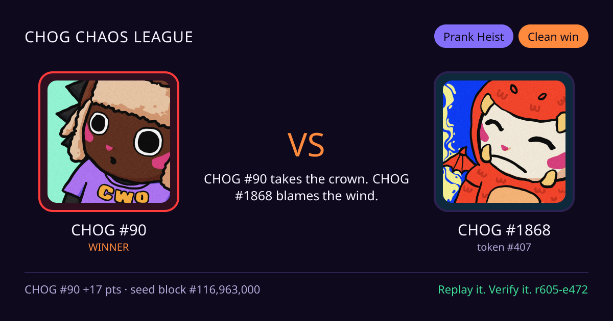 Highlight card: CHOG #90 versus CHOG #1868
