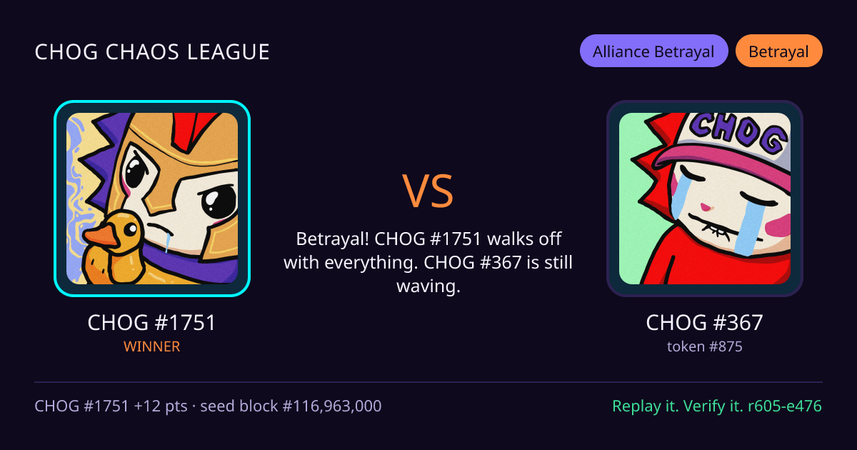 Highlight card: CHOG #1751 versus CHOG #367