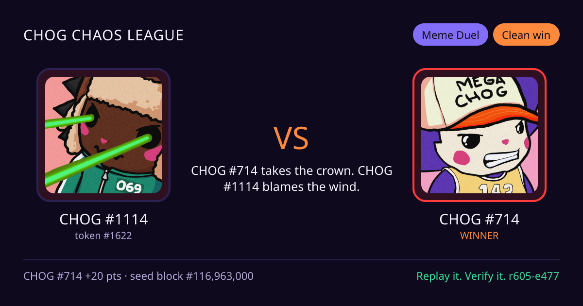 Highlight card: CHOG #1114 versus CHOG #714