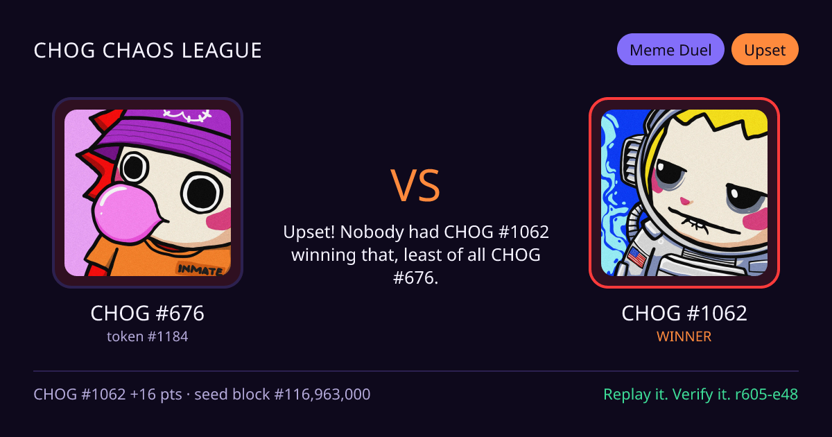 Highlight card: CHOG #676 versus CHOG #1062