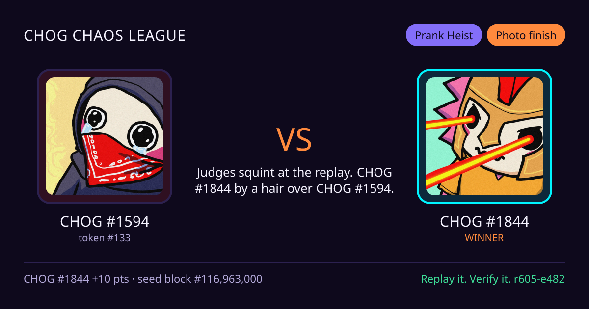 Highlight card: CHOG #1594 versus CHOG #1844