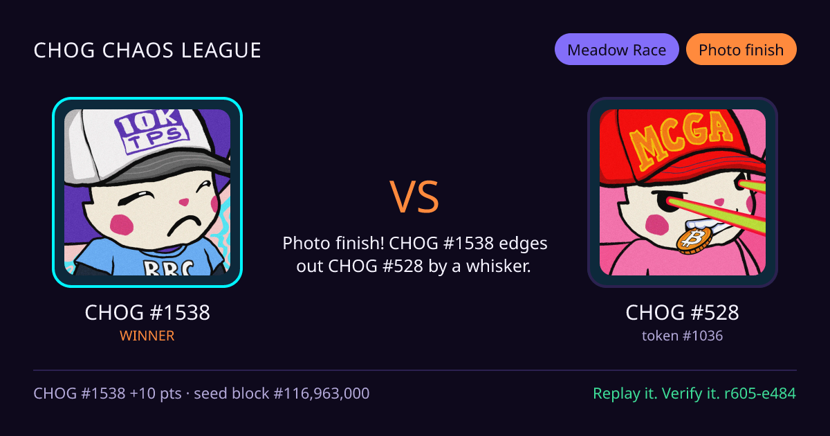 Highlight card: CHOG #1538 versus CHOG #528