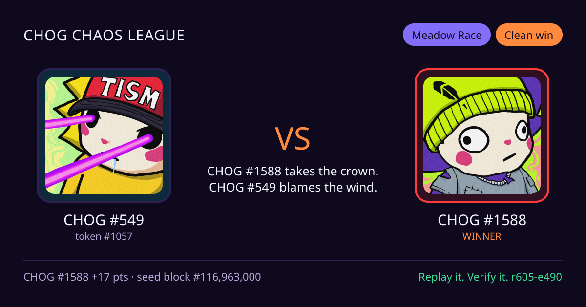 Highlight card: CHOG #549 versus CHOG #1588
