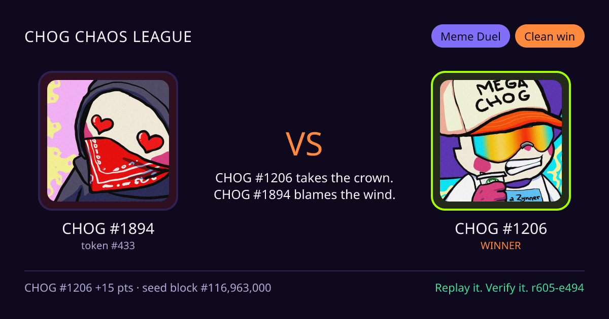 Highlight card: CHOG #1894 versus CHOG #1206