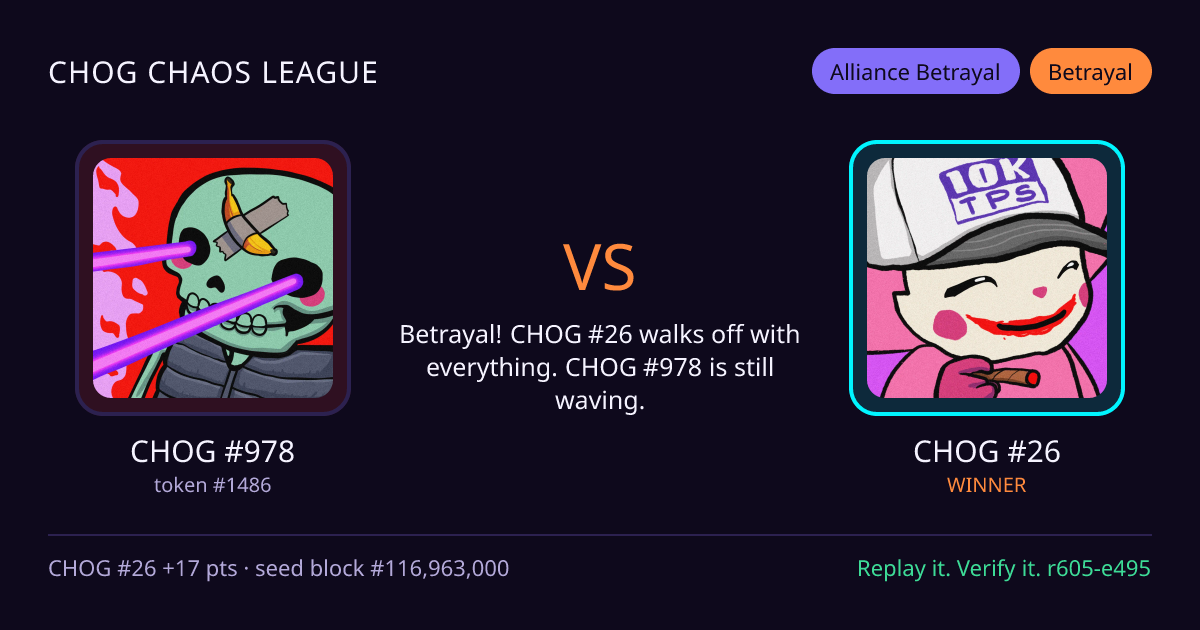 Highlight card: CHOG #978 versus CHOG #26