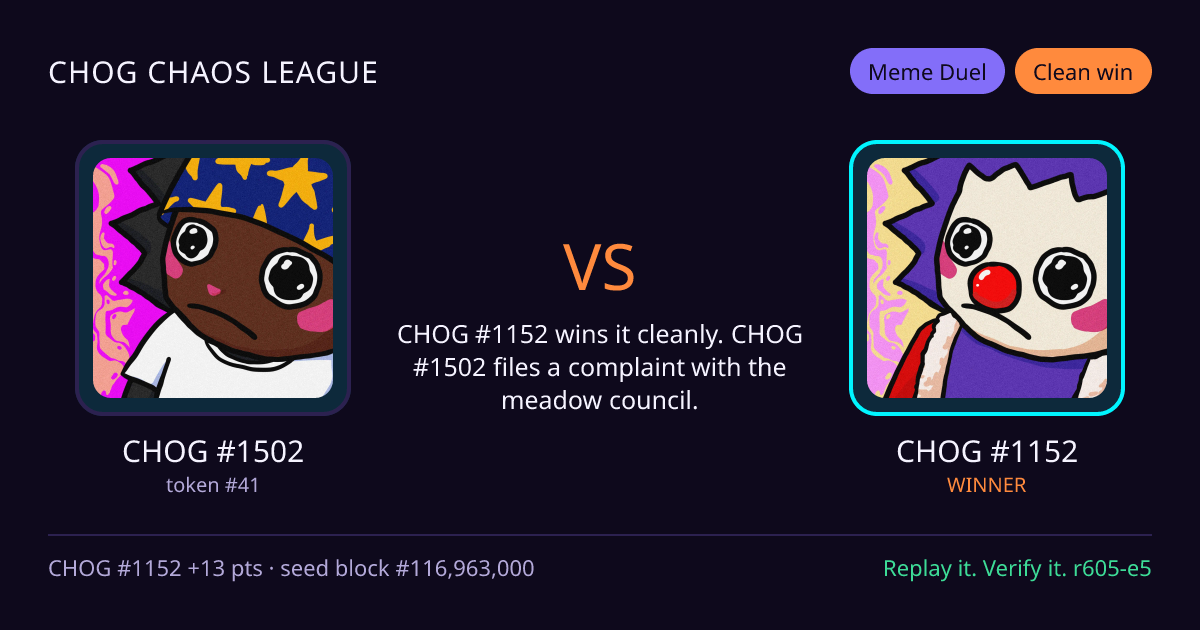 Highlight card: CHOG #1502 versus CHOG #1152