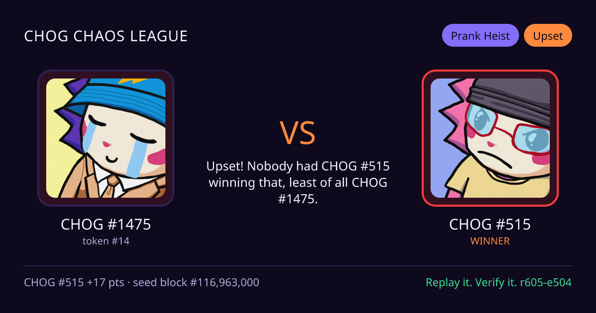 Highlight card: CHOG #1475 versus CHOG #515