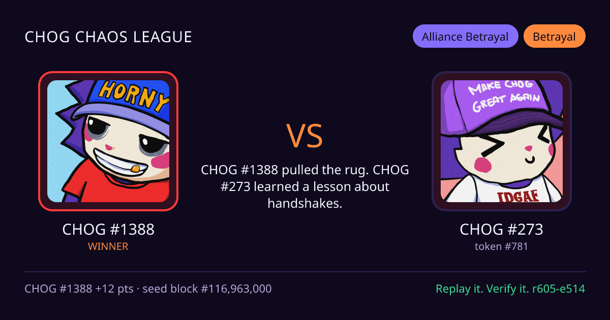 Highlight card: CHOG #1388 versus CHOG #273
