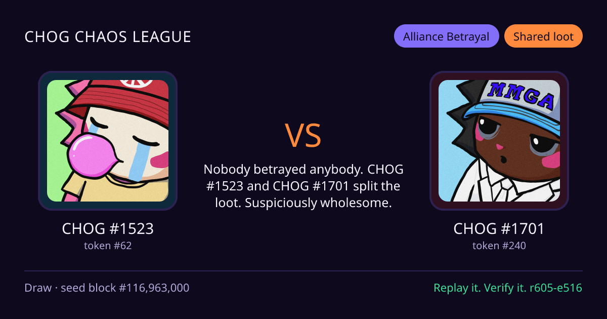 Highlight card: CHOG #1523 versus CHOG #1701