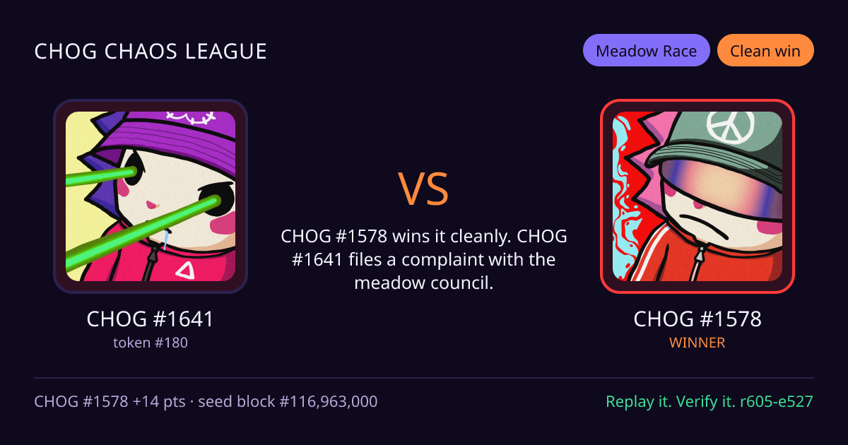 Highlight card: CHOG #1641 versus CHOG #1578