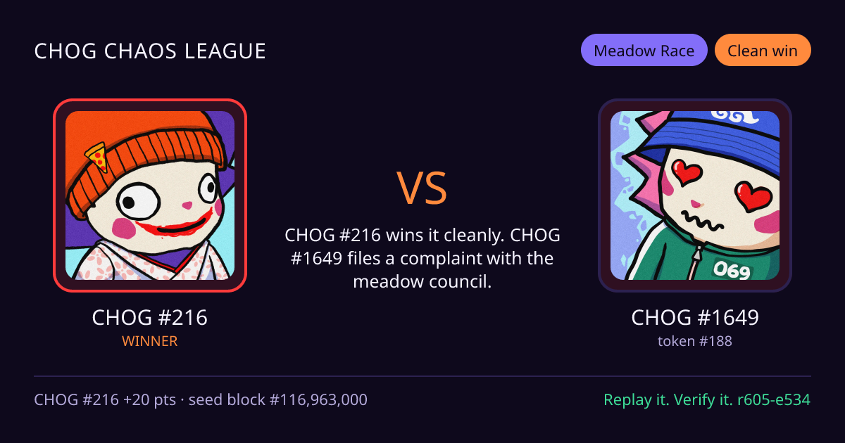 Highlight card: CHOG #216 versus CHOG #1649