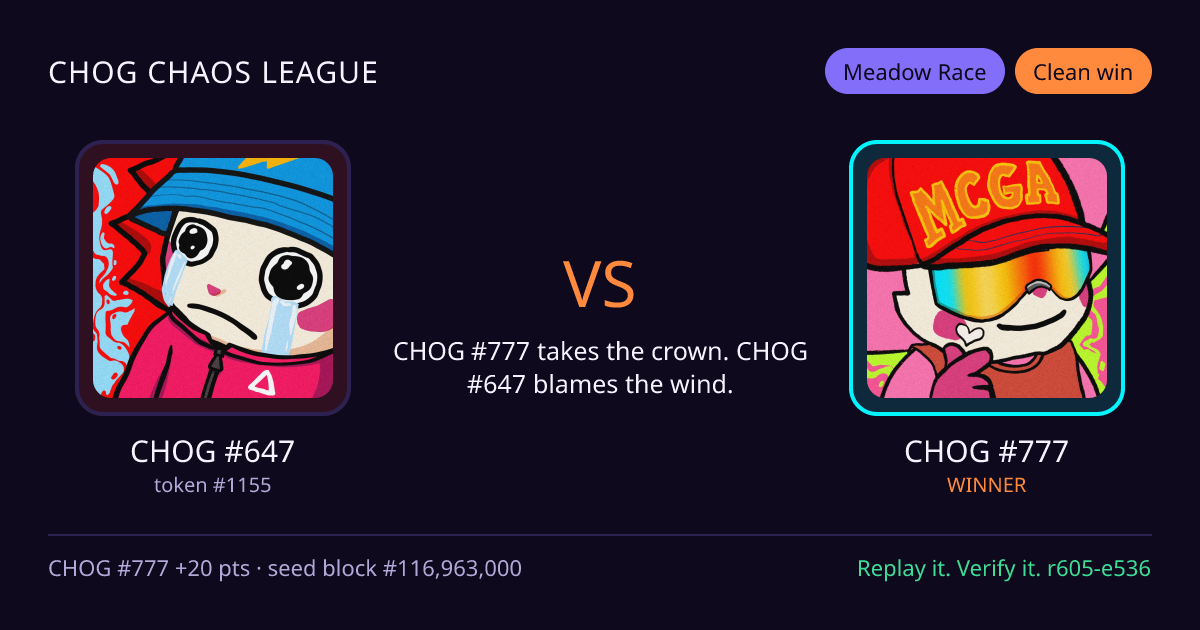 Highlight card: CHOG #647 versus CHOG #777