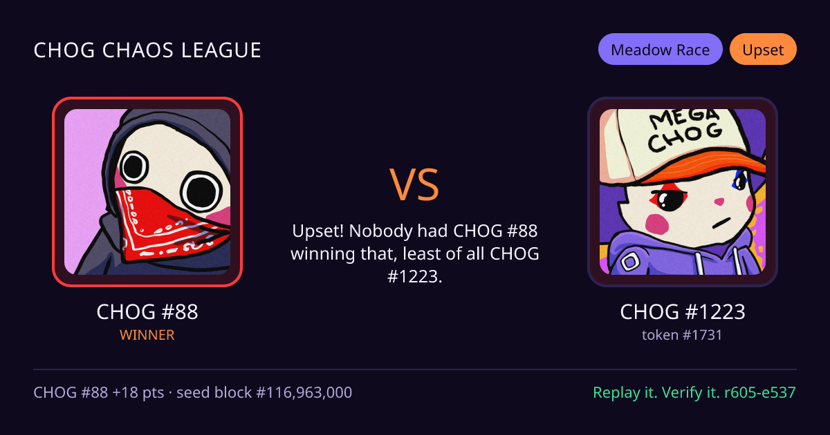 Highlight card: CHOG #88 versus CHOG #1223
