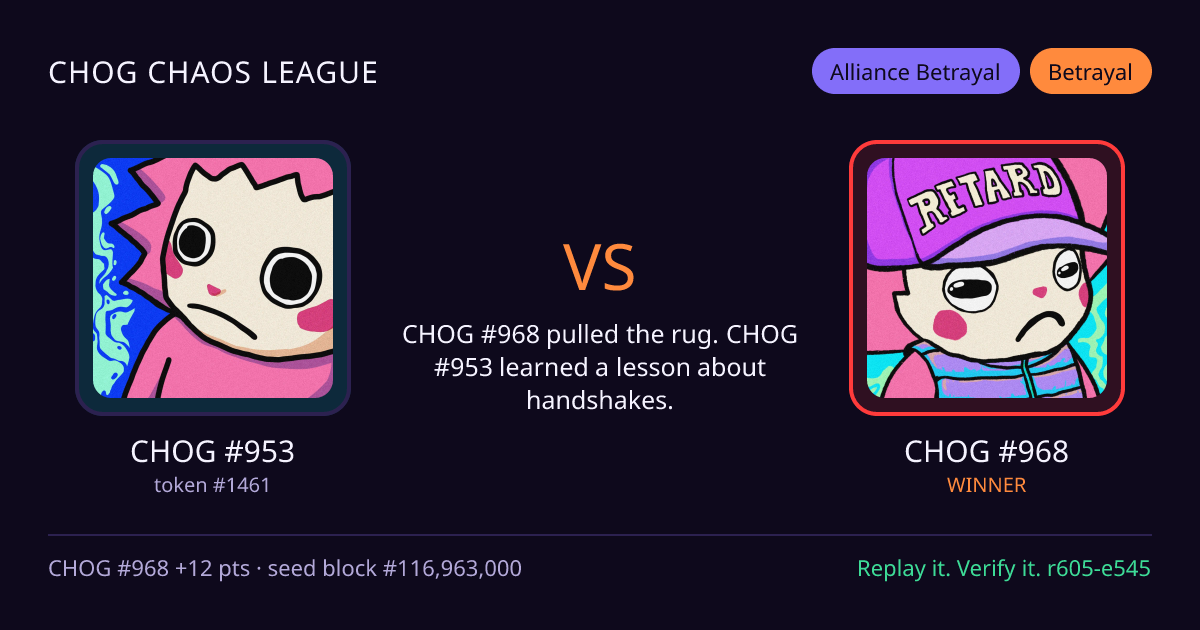 Highlight card: CHOG #953 versus CHOG #968