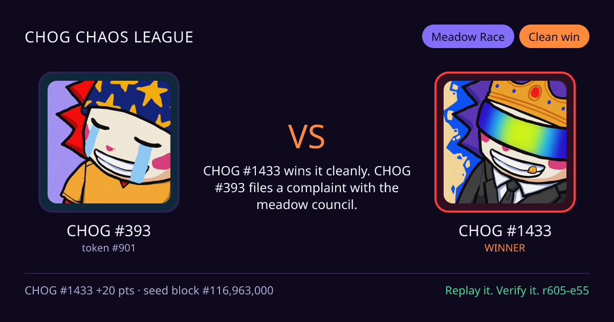 Highlight card: CHOG #393 versus CHOG #1433