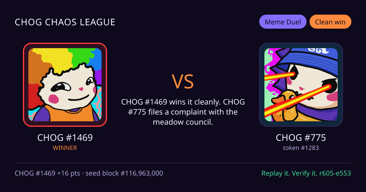 Highlight card: CHOG #1469 versus CHOG #775