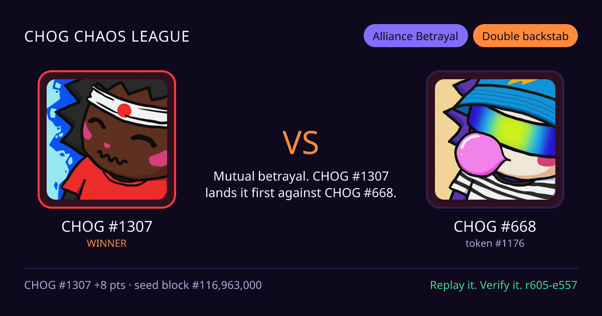 Highlight card: CHOG #1307 versus CHOG #668