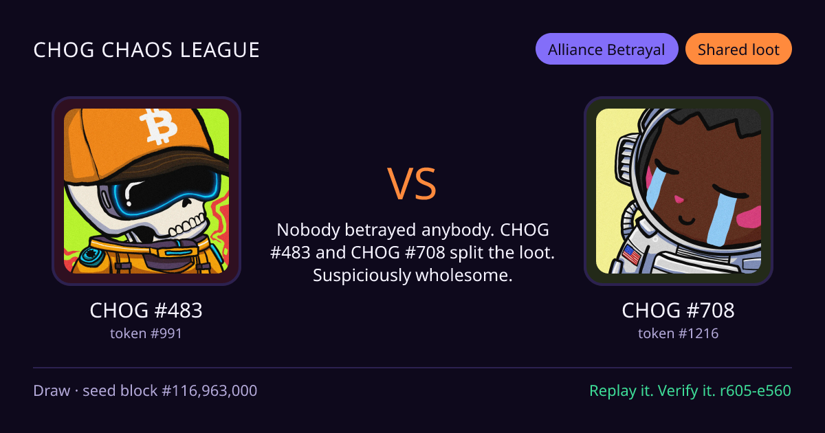 Highlight card: CHOG #483 versus CHOG #708