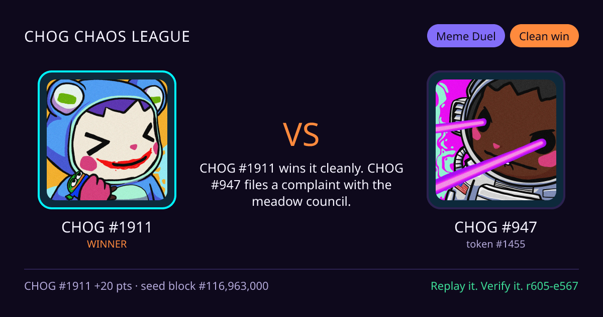 Highlight card: CHOG #1911 versus CHOG #947
