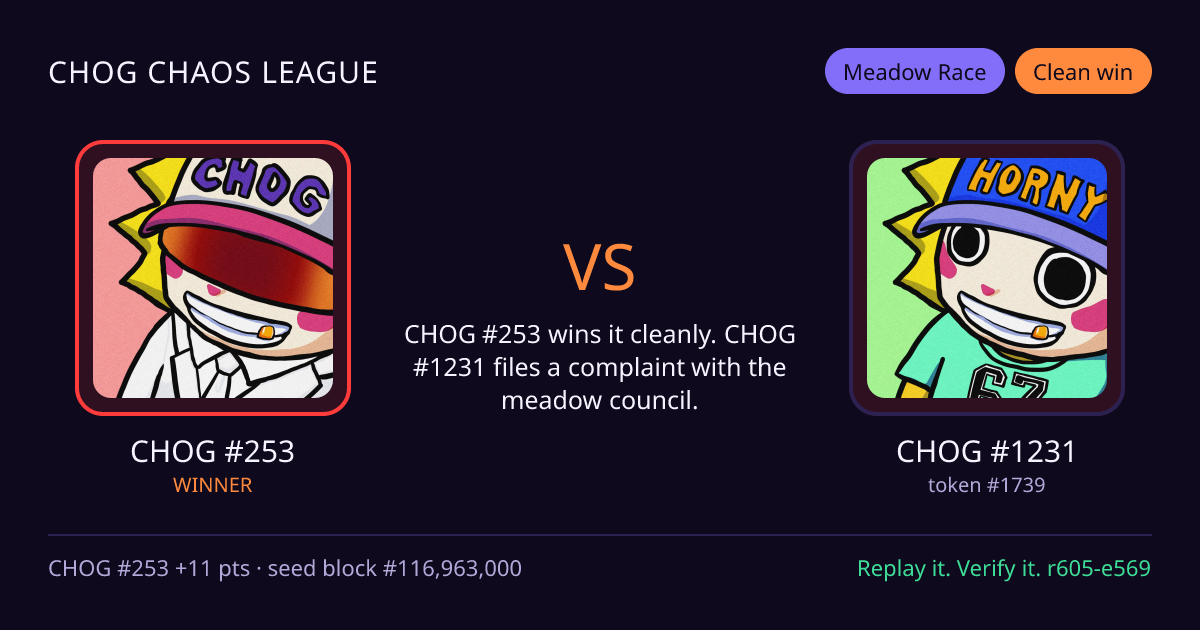 Highlight card: CHOG #253 versus CHOG #1231