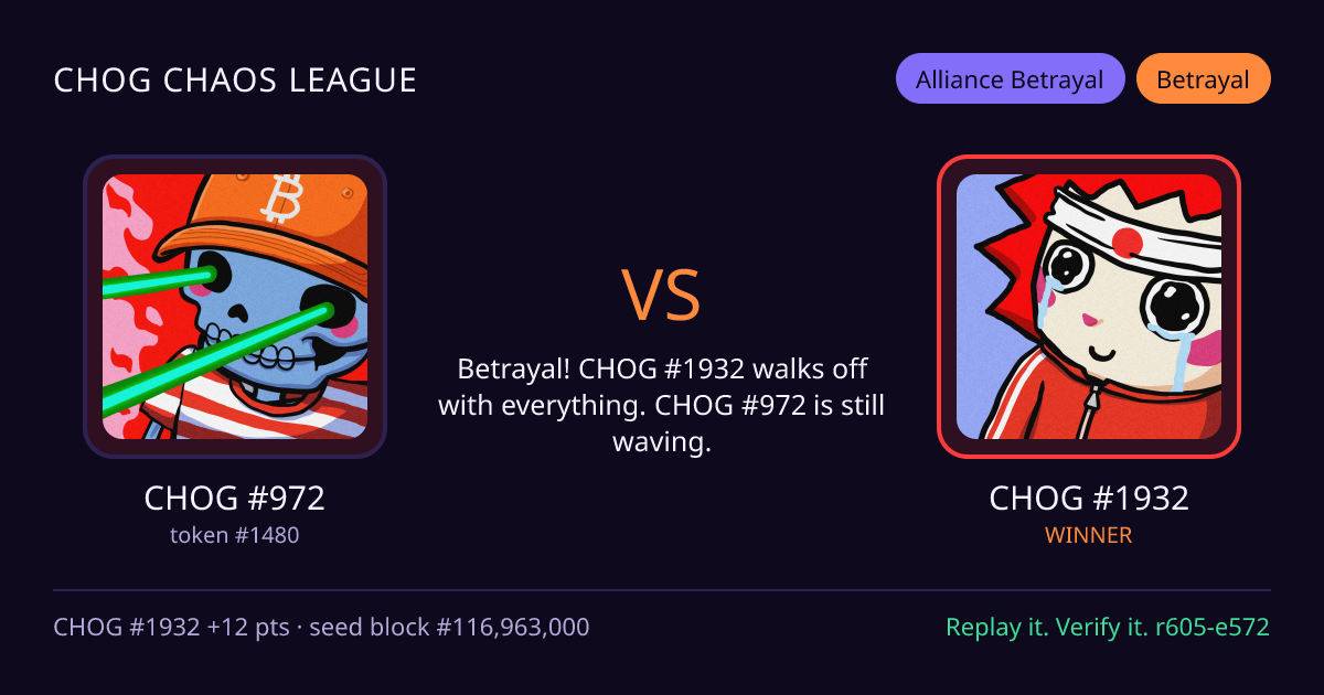 Highlight card: CHOG #972 versus CHOG #1932