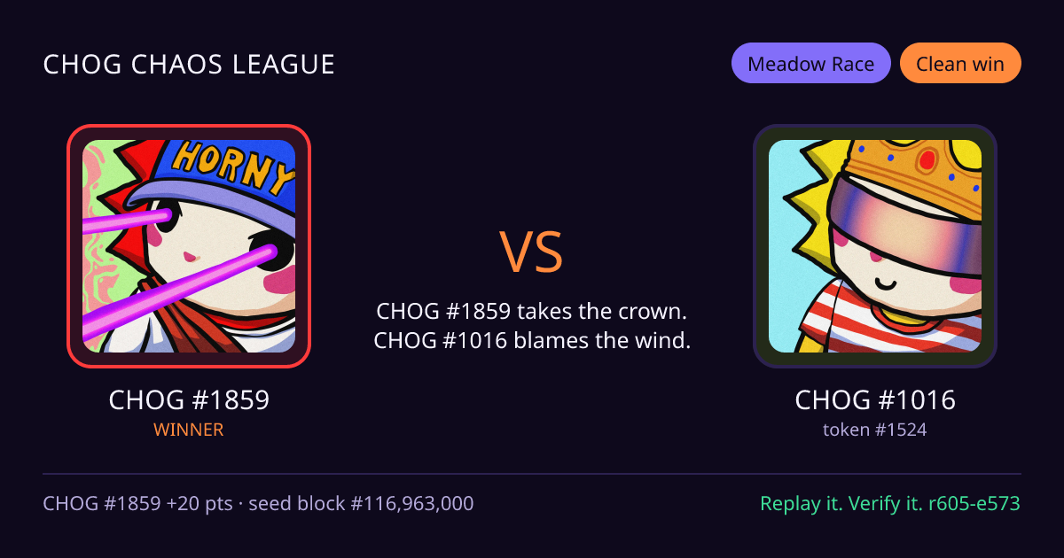 Highlight card: CHOG #1859 versus CHOG #1016