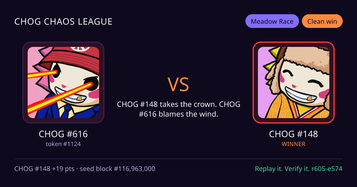 Highlight card: CHOG #616 versus CHOG #148