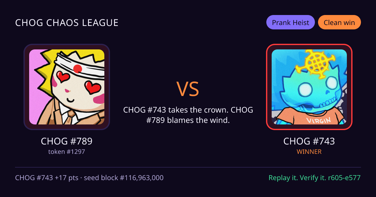 Highlight card: CHOG #789 versus CHOG #743