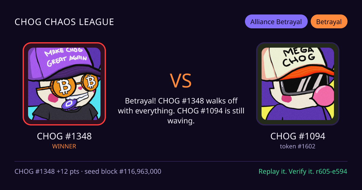 Highlight card: CHOG #1348 versus CHOG #1094