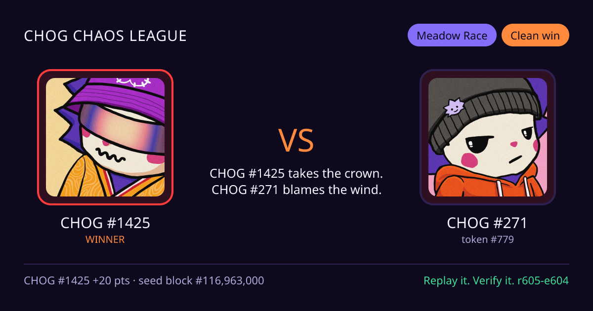 Highlight card: CHOG #1425 versus CHOG #271