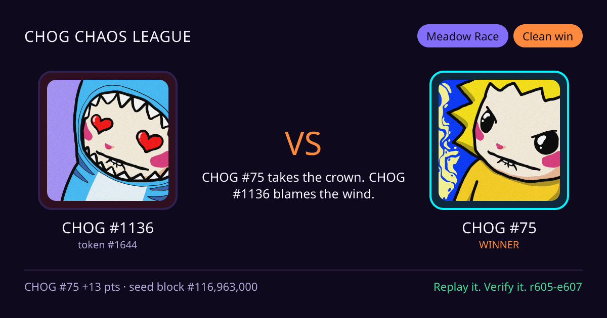 Highlight card: CHOG #1136 versus CHOG #75