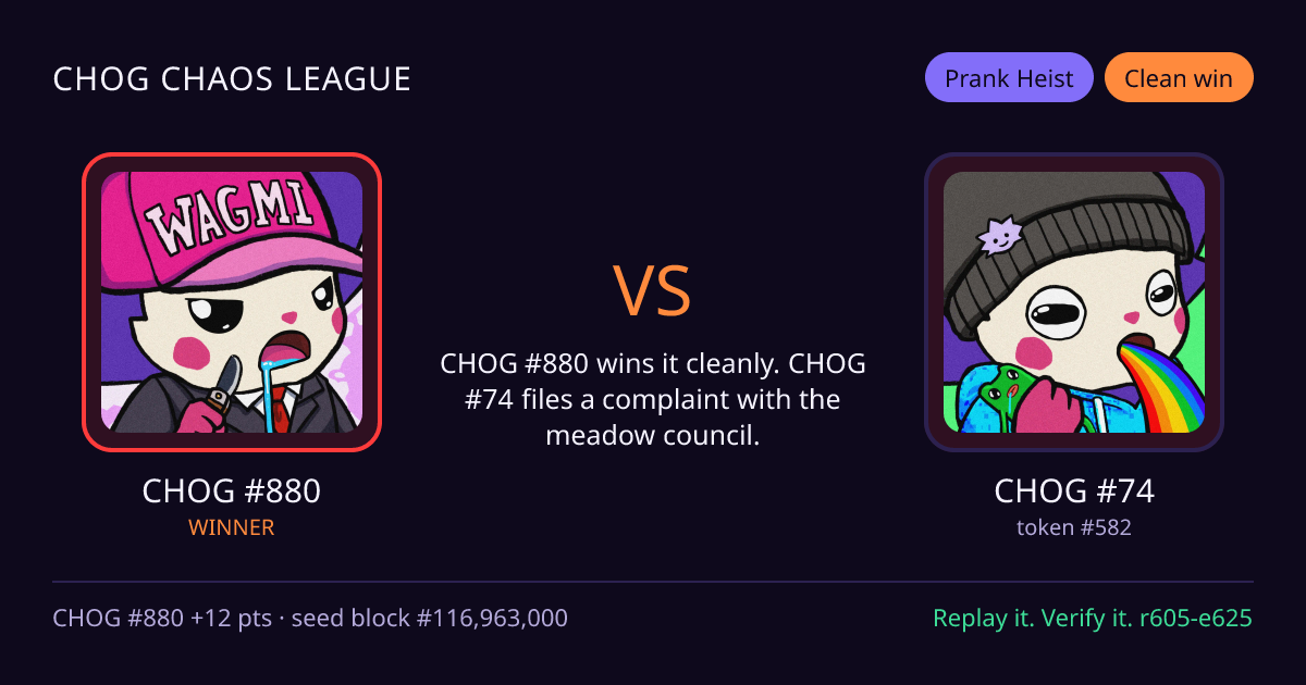 Highlight card: CHOG #880 versus CHOG #74