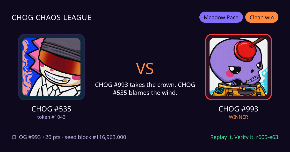 Highlight card: CHOG #535 versus CHOG #993