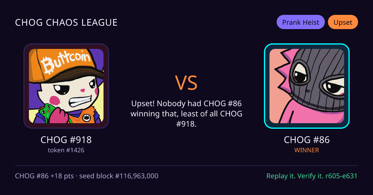 Highlight card: CHOG #918 versus CHOG #86