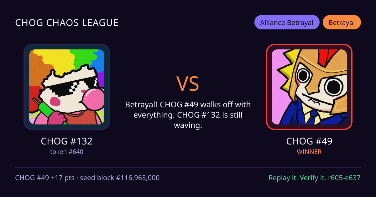 Highlight card: CHOG #132 versus CHOG #49