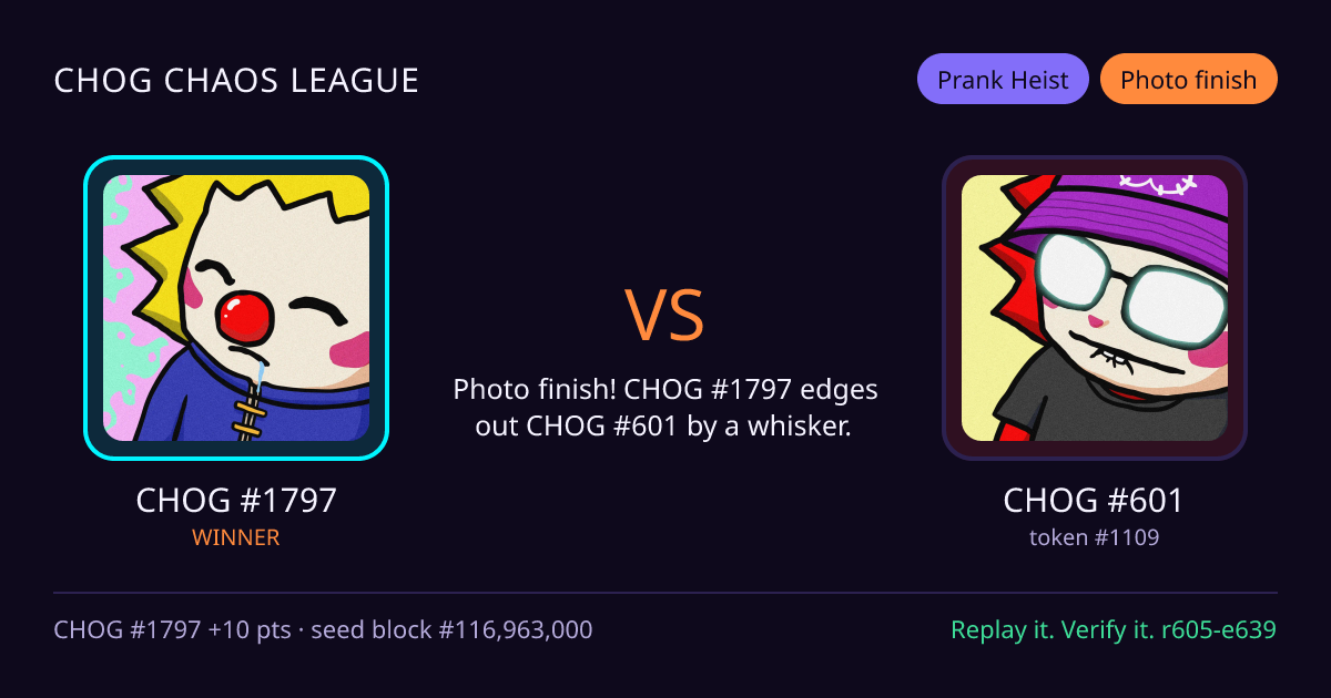 Highlight card: CHOG #1797 versus CHOG #601